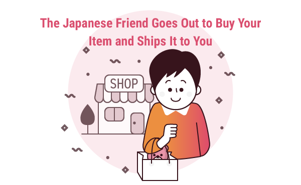 The Japanese friend goes out to buy your item and ships it to you