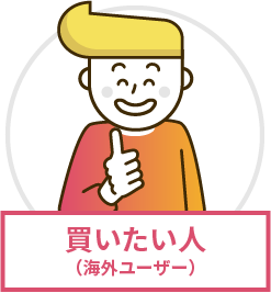 買いたい人