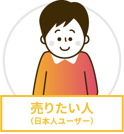 売りたい人